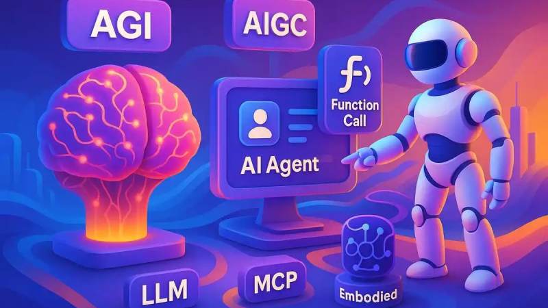 球友体育 新闻资讯 AI Agent提醒策略优化